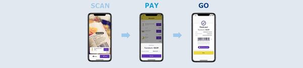 Scan & Go: Self-scanning system allows contactless payment